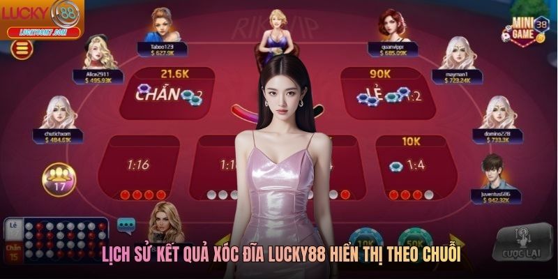 Lịch sử kết quả xóc đĩa Lucky88 hiển thị theo chuỗi